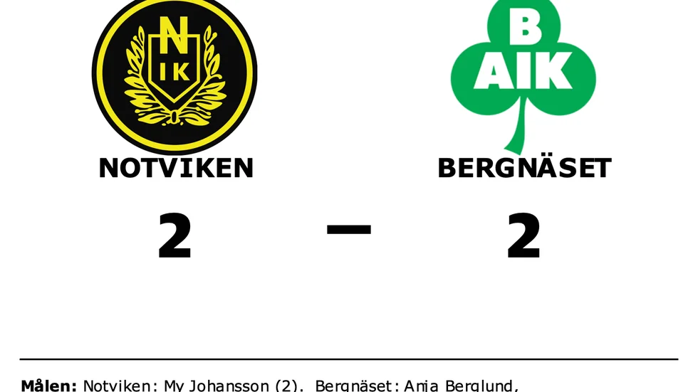 Notviken spelade lika mot Bergnäset
