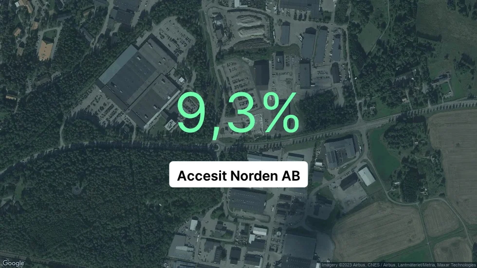 Illustrationen visar rörelsemarginalen för Accesit Norden för det senaste året. Bakgrunden är en satellitbild över företagets adress.
