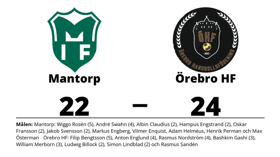 Mantorps IF förlorade mot Örebro HF
