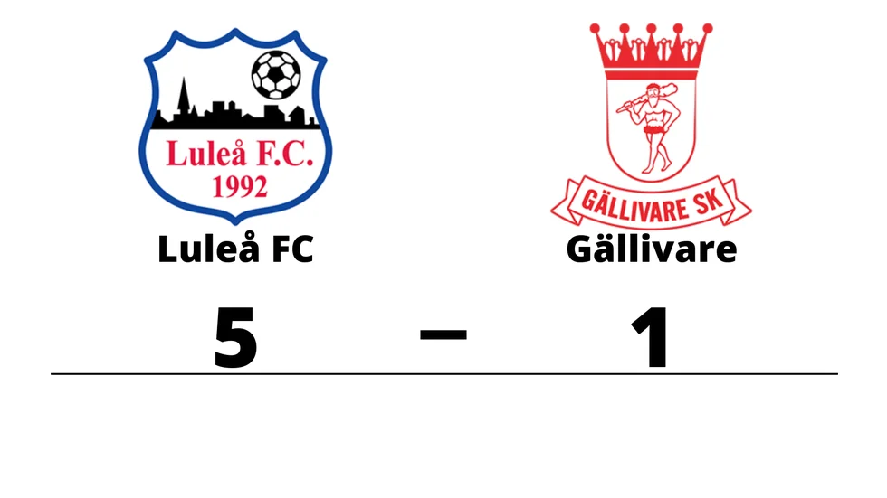 Luleå FC vann mot Gällivare SK