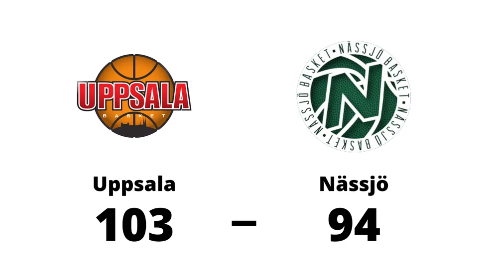 Uppsala Basket vann mot Nässjö Basket
