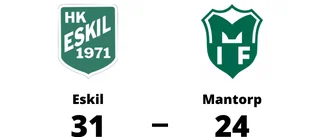Mantorp besegrade på bortaplan av Eskil