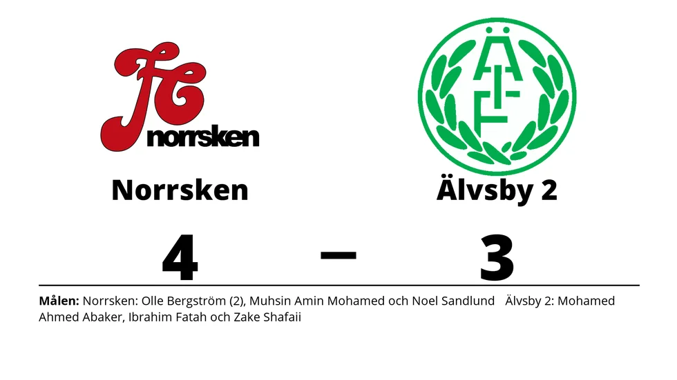 FC Norrsken vann mot Älvsby IF 2