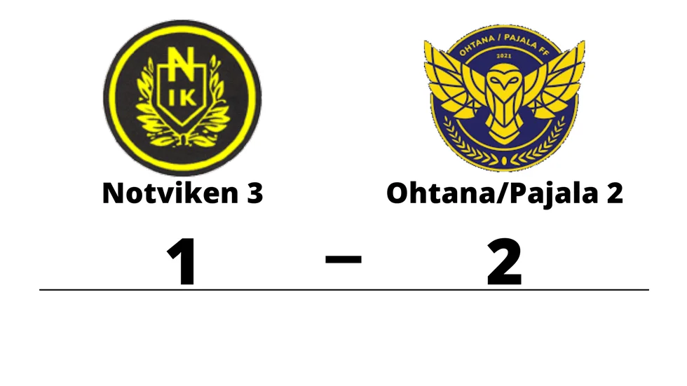 Notvikens IK 3 förlorade mot Ohtana/Pajala FF 2