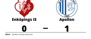 Enköpings IS föll mot Apollon