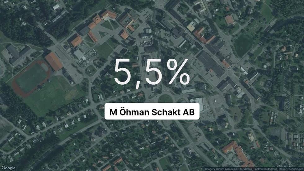 Illustrationen visar rörelsemarginalen för M Öhman Schakt för det senaste året. Bakgrunden är en satellitbild över företagets adress.