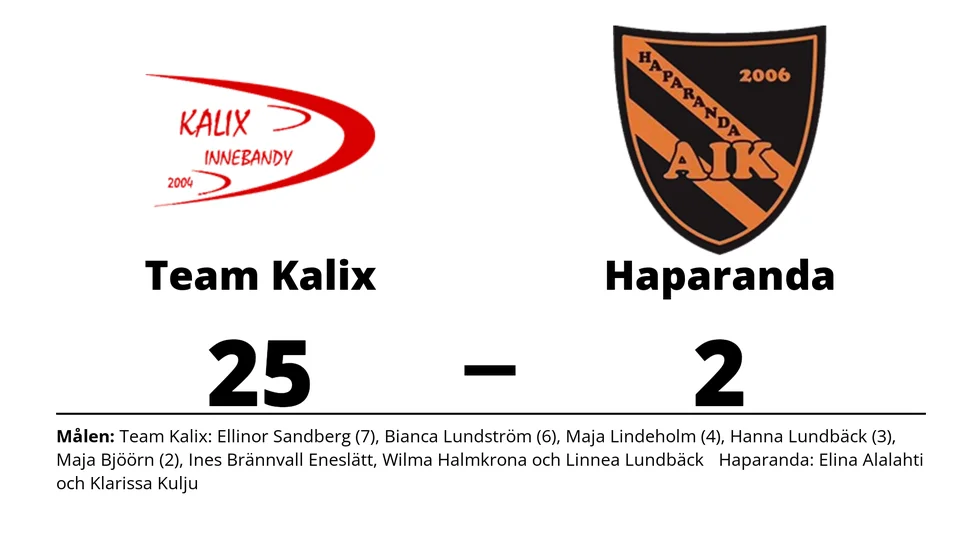 Team Kalix IBK vann mot Haparanda AIK D1