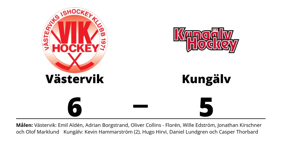 Västerviks IK vann mot Kungälvs IK