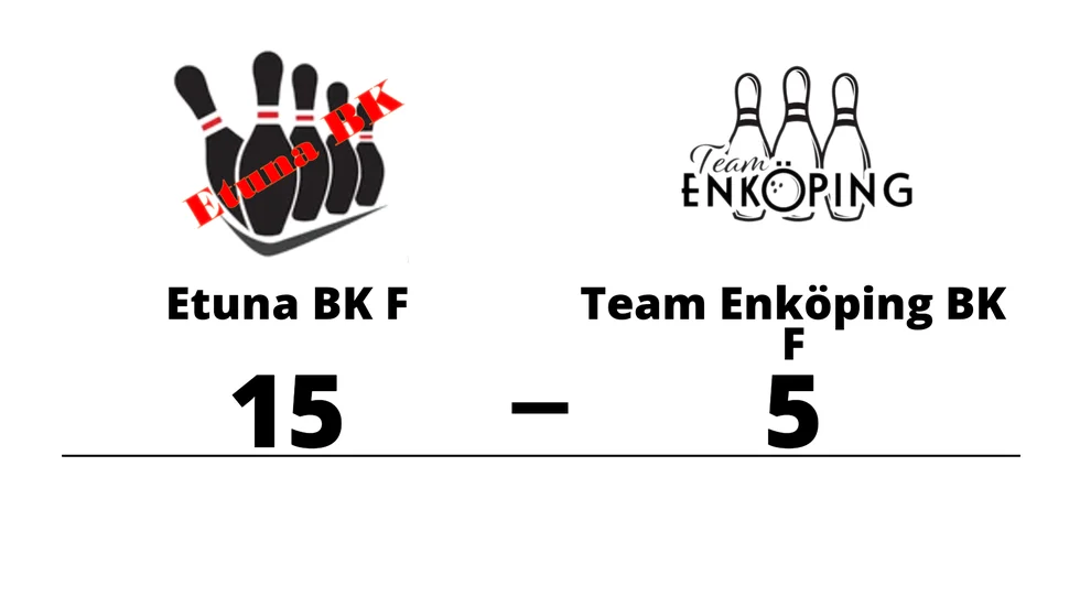 Etuna BK F vann mot Team Enköping BK F