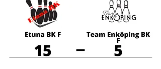 Tung förlust för Team Enköping BK F borta mot Etuna BK F