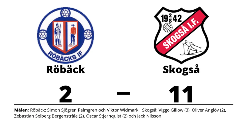 Röbäcks IF förlorade mot Skogså IF