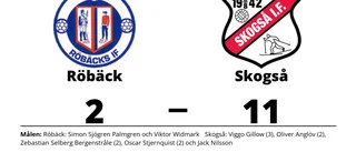 Skogså åker ur serien