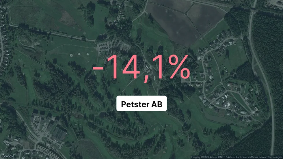 Illustrationen visar rörelsemarginalen för Petster för det senaste året. Bakgrunden är en satellitbild över företagets adress.