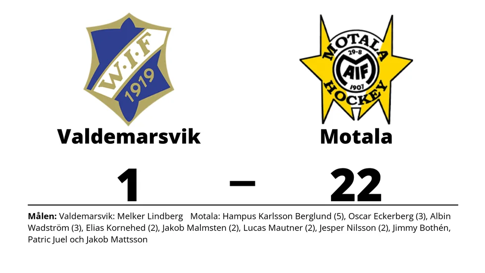 Valdemarsviks IF förlorade mot Motala AIF HK