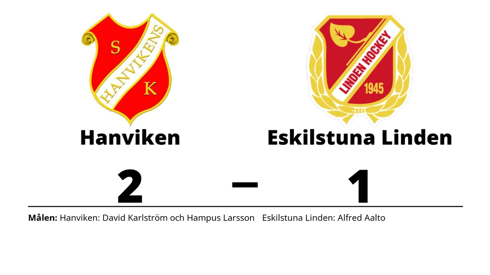 Hanvikens SK vann mot Eskilstuna Linden Hockey