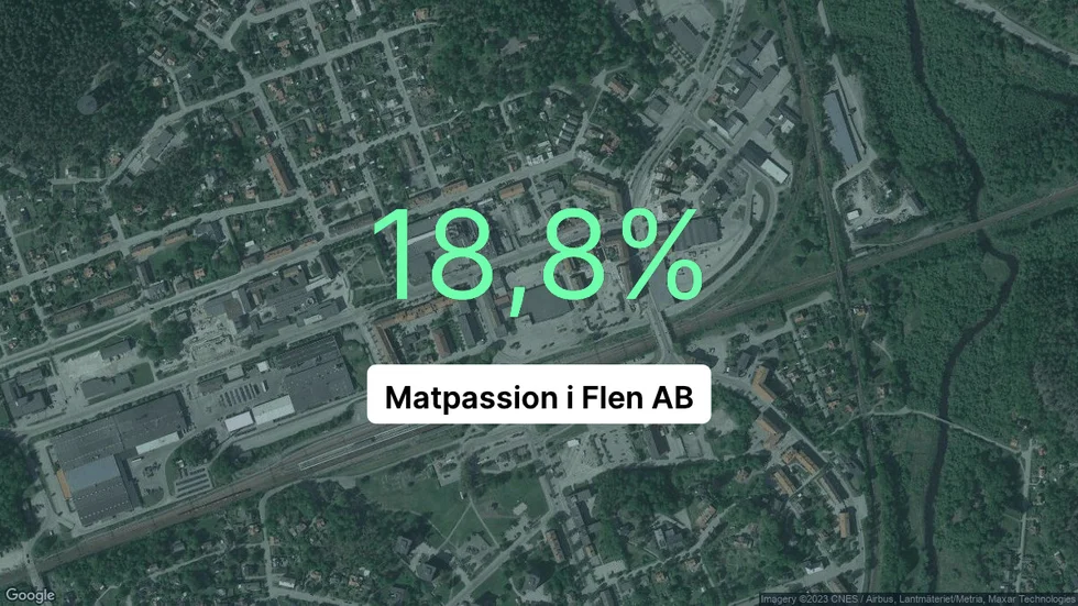 Illustrationen visar rörelsemarginalen för Matpassion i Flen för det senaste året. Bakgrunden är en satellitbild över företagets adress.