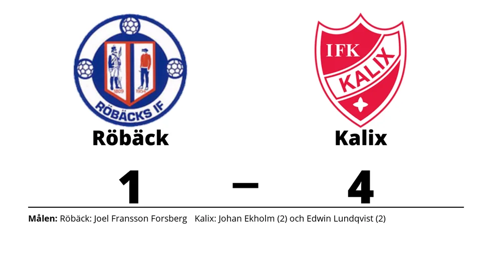 Röbäcks IF förlorade mot IFK Kalix