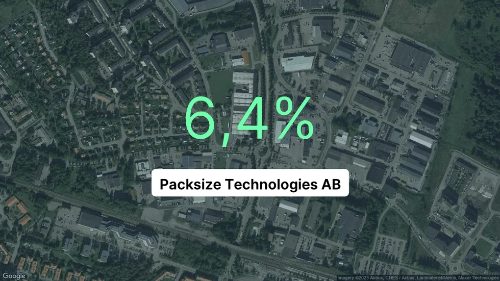 Illustrationen visar rörelsemarginalen för Packsize Technologies för det senaste året. Bakgrunden är en satellitbild över företagets adress.