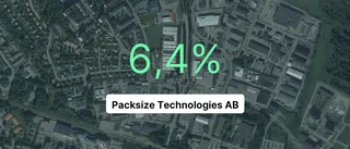 Vild tillväxt för Packsize Technologies AB - steg med 56 procent