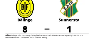 Storseger för Bälinge hemma mot Sunnersta