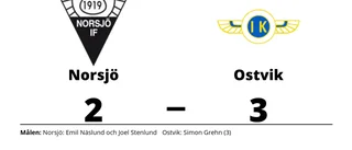 Äntligen seger för Ostvik mot Norsjö