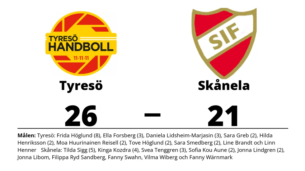 Tyresö HF vann mot Skånela IF