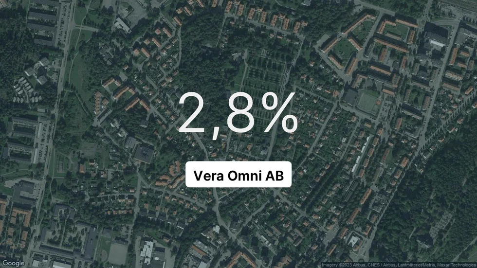 Illustrationen visar rörelsemarginalen för Vera Omni för det senaste året. Bakgrunden är en satellitbild över företagets adress.