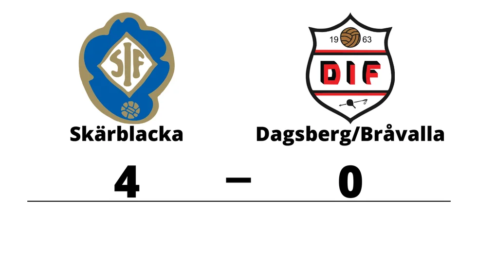 Skärblacka IF vann mot Dagsberg/Bråvalla