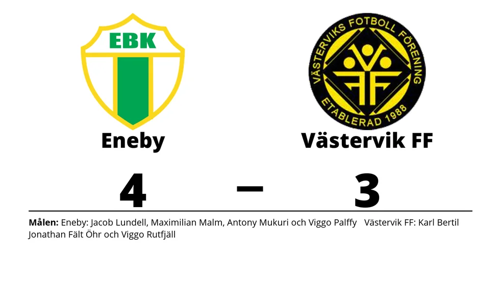 Eneby BK vann mot Västerviks FF
