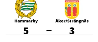 Fortsatt tungt för Åker/Strängnäs - förlust mot Hammarby