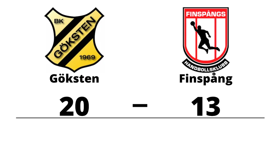 Gökstens BK vann mot Finspångs HK