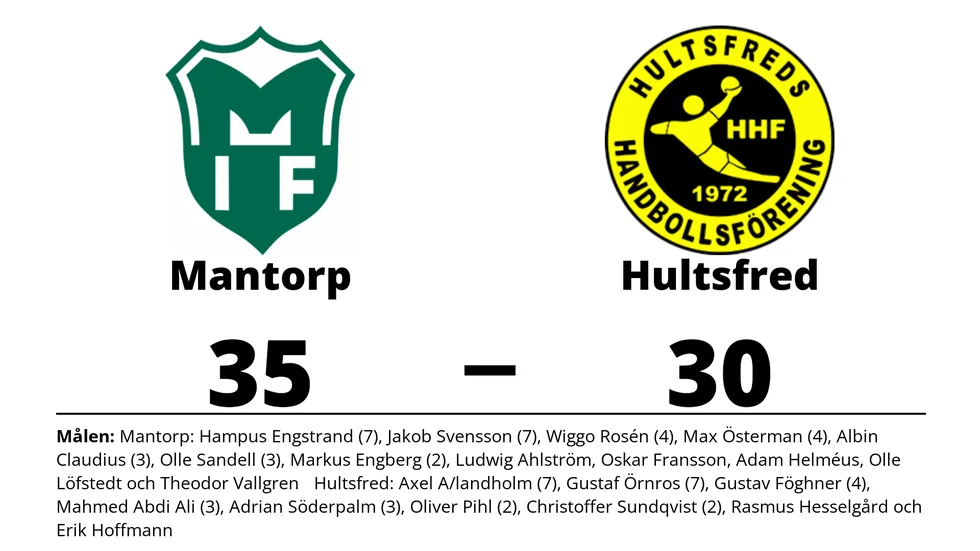 Mantorps IF vann mot Hultsfreds HF
