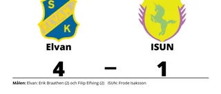 Elvan tog klar seger mot ISUN
