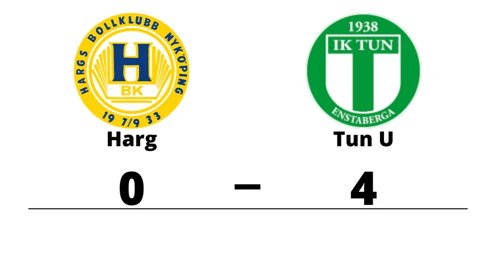 Hargs BK förlorade mot IK Tun U