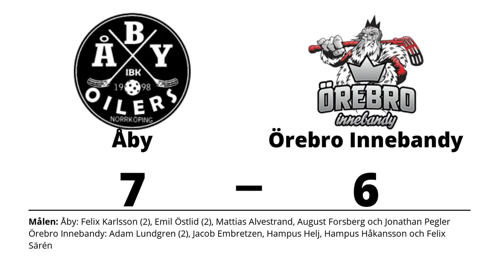 Åby IBK vann mot IBF Örebro
