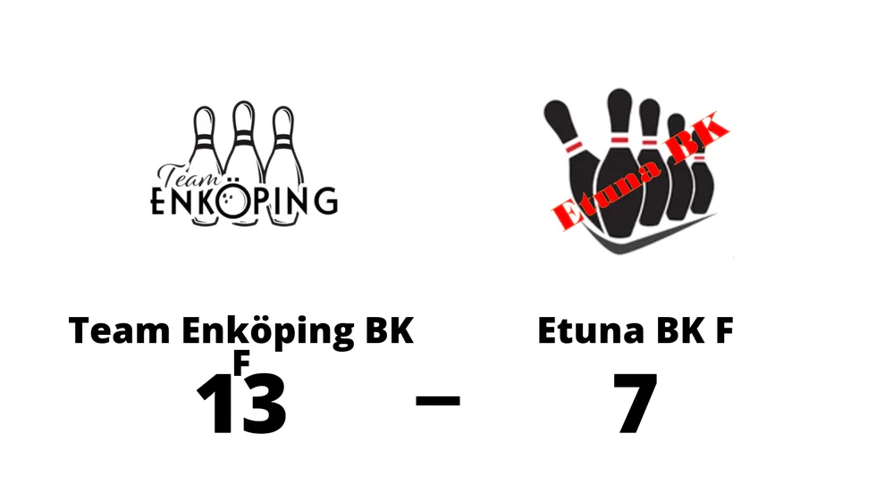 Team Enköping BK F vann mot Etuna BK F