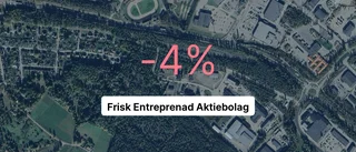 Frisk Entreprenad Aktiebolag: Nu är redovisningen klar - så ser siffrorna ut