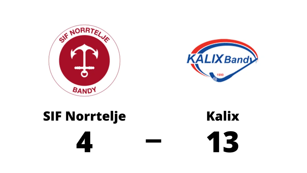 SIF Norrtelje förlorade mot Kalix BF