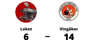 Vingåker utklassade Loket på bortaplan