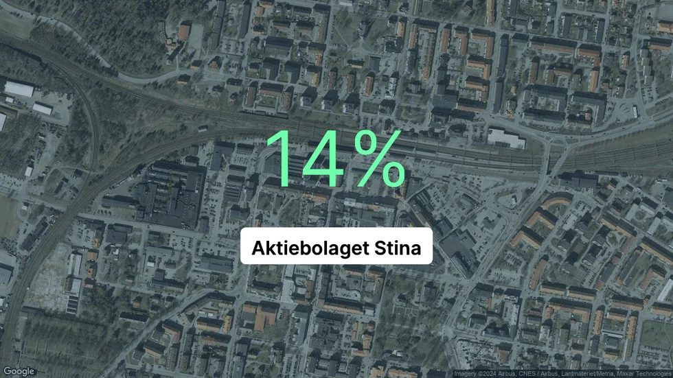 Illustrationen visar rörelsemarginalen för Stina för det senaste året. Bakgrunden är en satellitbild över företagets adress.