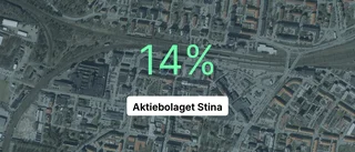 Fin marginal för Aktiebolaget Stina - slår branschsnittet
