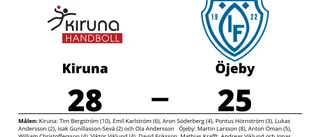 Förlust på bortaplan för Öjeby mot Kiruna