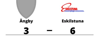 Formstarka Eskilstuna tog ännu en seger