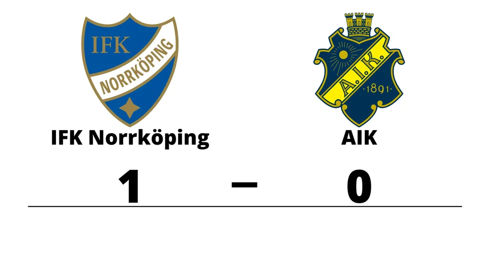 IFK Norrköping vann mot AIK