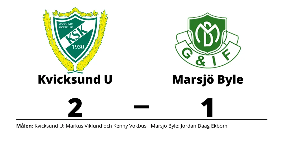 Kvicksunds SK U vann mot Marsjö-Byle GoIF