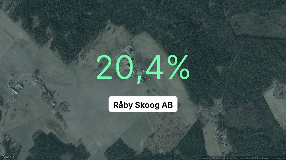 Illustrationen visar rörelsemarginalen för Råby Skoog för det senaste året. Bakgrunden är en satellitbild över företagets adress.