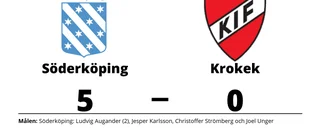 Krokek kunde inte stoppa formstarka Söderköping