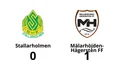 0-1-förlust för Stallarholmen