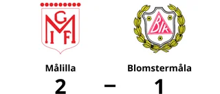 Målillas John Bah sänkte Blomstermåla