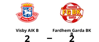 Oavgjort möte mellan Visby AIK B och Fardhem Garda BK B